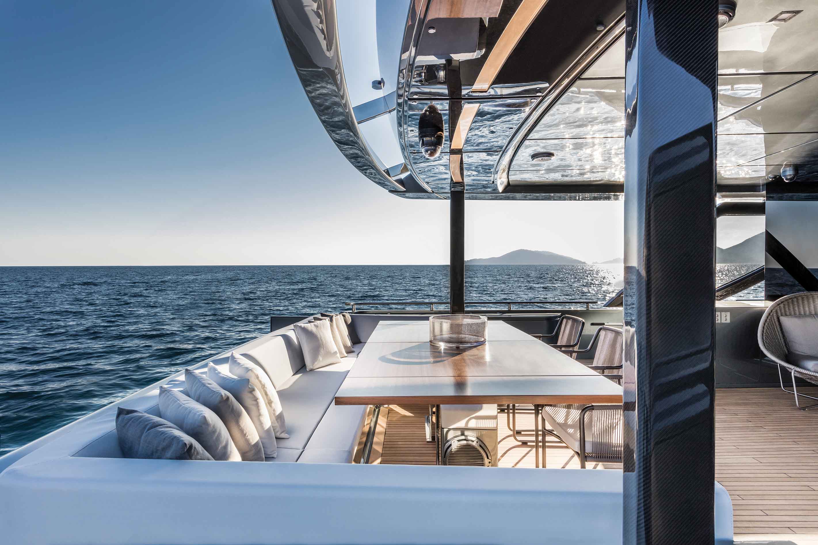 Riva-110